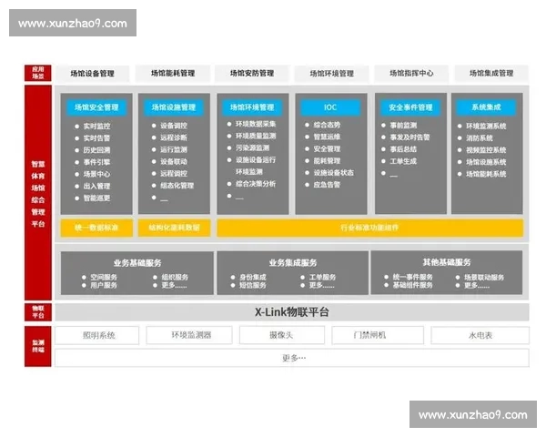 基于数据智能的体育赛事分析预测平台创新应用研究与发展趋势探索