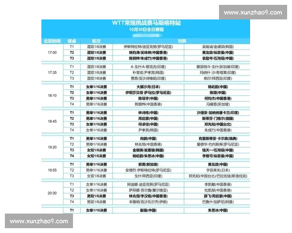 围绕赛程安排统筹推进赛事组织与参赛体验全面优化提升公平效率与观赏价值