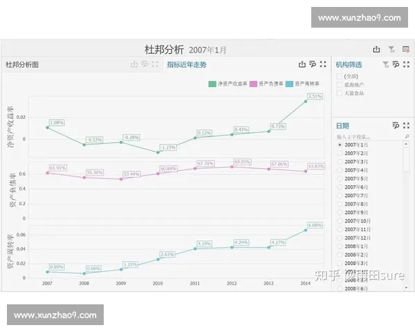 基于多维指标分析的足球赛前数据高效筛选与决策研究模型构建实践