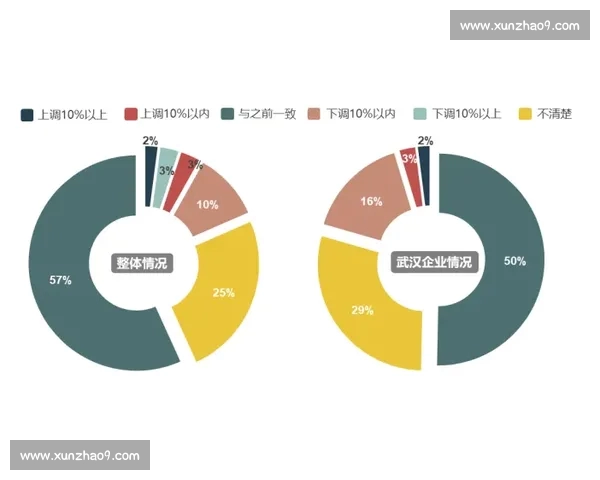基于中超赛后多维数据的比赛表现评估与战术趋势解析方法与价值研究
