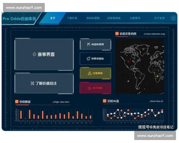 基于足球技术统计的球队表现评估与战术趋势深度分析研究方法与模型 基于足球技术统计的球队表现评估与战术趋势深度分析研究方法与模型