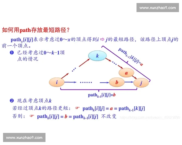 基于数据与战术视角的体育比赛分析常用方法研究框架与实践路径