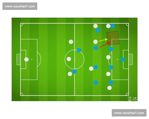 基于足球赛事数据的战术趋势分析与胜负预测研究模型构建与实证评估