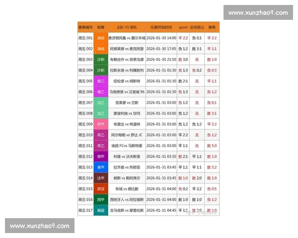 体育比分官网入口权威赛事数据直播分析与最新赛程资讯平台全面呈现服务