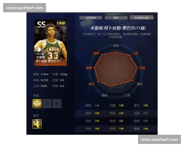 NBA球员数据深度对比分析各项统计数据与历史表现差异