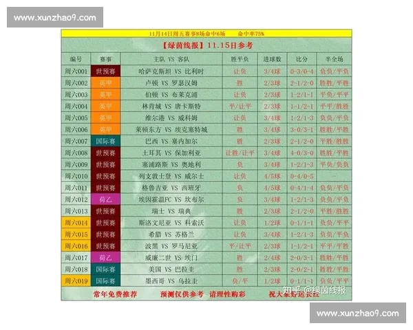围绕电竞平台实时比分打造全方位专业赛事数据互动服务体验指南集 围绕电竞平台实时比分打造全方位专业赛事数据互动服务体验指南集