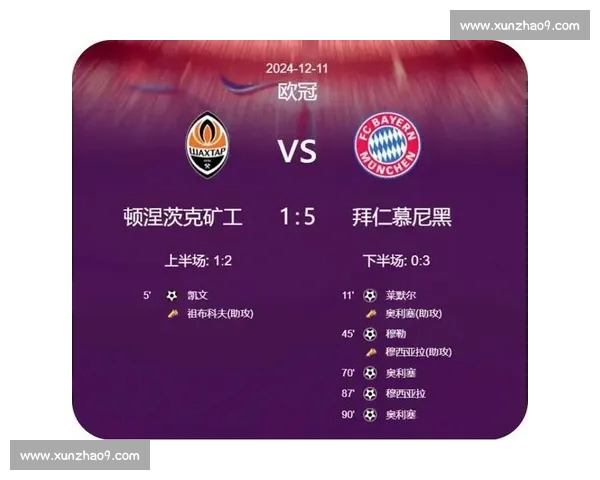 基于欧冠赛场防守数据的战术演变与球队竞争力深度解析与大联赛对比研究