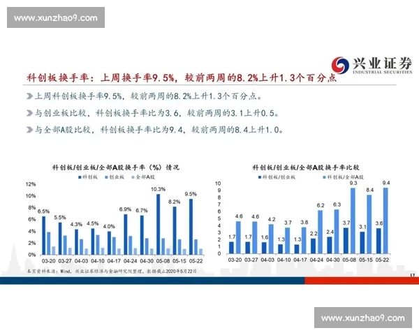 基于球队历史表现和实时数据分析的竞技水平提升策略研究