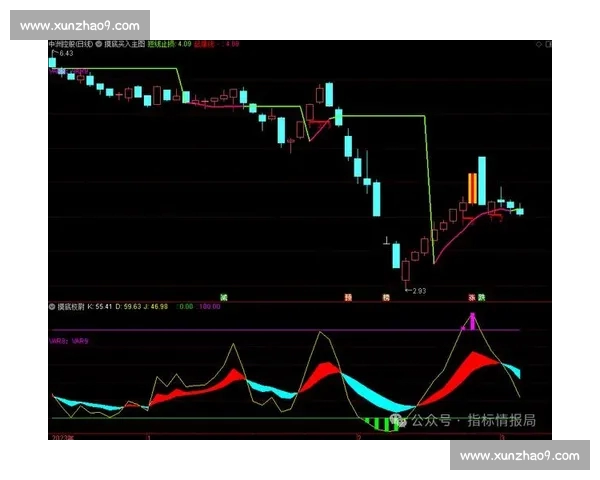 基于历史战绩与数据对比的足球球队交锋记录深度分析与趋势研判标题 基于历史战绩与数据对比的足球球队交锋记录深度分析与趋势研判标题