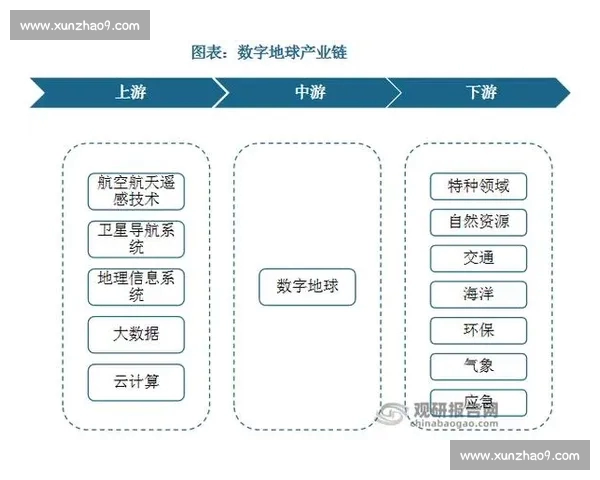 基于大数据挖掘的竞技体育表现分析与策略优化研究 基于大数据挖掘的竞技体育表现分析与策略优化研究