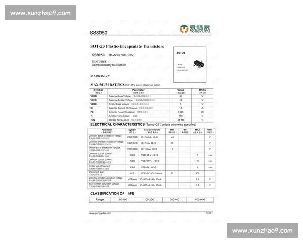 英超赛季技术数据深度解析与球队表现趋势研究