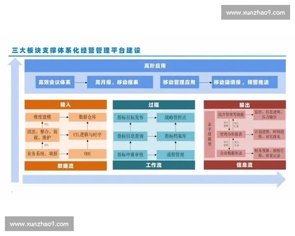 全面解析体育赛事数据的专业分析与决策参考平台 全面解析体育赛事数据的专业分析与决策参考平台