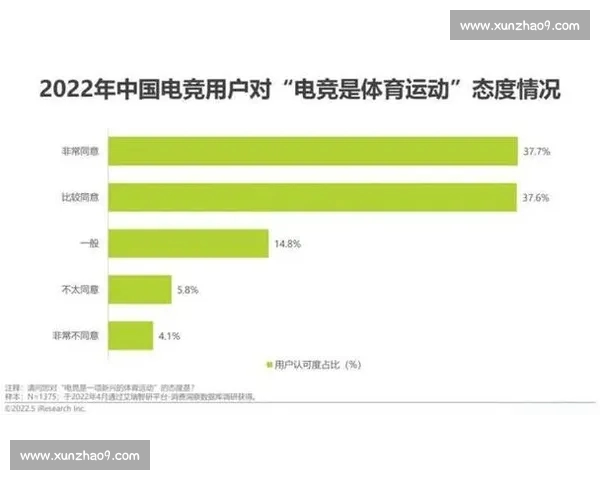 电竞直播平台崛起背后的技术革新与市场趋势分析 电竞直播平台崛起背后的技术革新与市场趋势分析