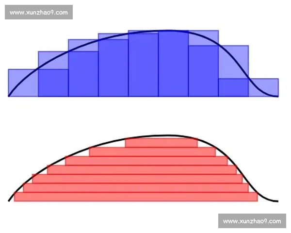 基于比赛走势分析的多维度判断方法与实战应用解析